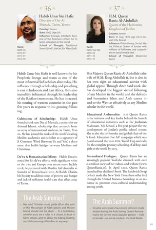 �
                        36 �                                                      �
                                                                                      37 �
                   Habib Umar bin Hafiz                                           H.M. Queen
                    Director of Dar Al                                            Rania Al-Abdullah
                    Mustafa, Tarim, Yemen                                         Queen of the Hashemite
                    Country: Yemen                                                Kingdom of Jordan
                    Born: 1962 (Age 50)                                           Country: Jordan
                    Influence: Lineage, Scholarly. Runs                           Born: 31 Aug 1970 (age 42) in Ku-
                    one of the foremost centers for Is-                           wait City, Kuwait
                    lamic education in the world.
                                                                                  Influence: Philanthropy, Social, Me-
                    School of Thought: Traditional                                dia, Political. Queen of Jordan with
Rank:                                                          Rank:
                    Sunni (Shafi‘i, Ash’ari, Ba ’Alawi Sufi)                      millions of followers and subscrib-
2009: 36                                                       2009: Top 500
2010: 37                                                       2010: 32           ers on social media sites.
2011: 37                                                       2011: 34           School of Thought: Modernist
2012: 36                                                       2012: 37           Sunni




Habib Umar bin Hafiz is well known for his                     Her Majesty Queen Rania Al-Abdullah is the
Prophetic lineage and status as one of the                     wife of H.M. King Abdullah II, but is also in
most influential Sufi scholars alive today. His                her own right an educational activist with
influence through scholarship and preaching                    global appeal. Through sheer hard work, she
is vast in Indonesia and East Africa. He is also               has developed the biggest virtual following
incredibly influential through his leadership                  of any Muslim in the world, and she defends
of the Ba’Alawi movement. He has increased                     and humanizes Islam and Arab causes in-
his touring of western countries in the past                   and to-the West as effectively as any Muslim
few years in response to his growing follow-                   scholar in the world.
ing.
                                                                Educational Ambassador:  HM Queen Rania
 Cultivation of Scholarship:         Habib Umar                 is the initiator and key leader behind the launch
 founded and runs Dar al Mustafa, a center for tra-             of educational initiatives such as the Jordanian
 ditional Islamic scholarship that currently hosts              Madrasati, ‘My School’, a five-year project for the
 an array of international students, in Tarim, Yem-             development of Jordan’s public school system.
 en. He has joined the ranks of the world’s leading             She is also the co-founder and global chair of the
 Muslim academics and scholars as a signatory of               ‘1 Goal: Education For All’ campaign which was
‘A Common Word Between Us and You’, a docu-                     based around the 2010 FIFA World Cup and calls
 ment that builds bridges between Muslims and                   for the complete primary schooling of all boys and
 Christians.                                                    girls in the world by 2015.

Da’wa & Humanitarian Efforts:   Habib Umar is                  Intercultural Dialogue:  Queen Rania has an
noted for his da’wa efforts, with significant visits           amazingly popular YouTube channel, with over
to the USA and Europe over recent years. In July               6.5 million views of her videos, and website (www.
2008, he partnered with Muslim Aid Australia as                QueenRania.jo). In April 2010, Queen Rania
founder of Yemen-based NGO Al Rafah Charita-                   launched her children’s book ‘The Sandwich Swap’
ble Society to address issues of poverty and hunger            (which made the New York Times best-seller list)
and lack of sufficient health care that affect areas           through the United Nations Bookshop in an ini-
of Tarim.                                                      tiative to promote cross-cultural understanding
                                                               among youth.


     The Arab Summer?
  •• Has said: ‘Scholars must guide all on the path
                                                                    The Arab Summer?
     of the Messenger of Allah (pbuh) and Muslim                 •• Despite some male chauvinistic criticism inside
     blood should not be shed … It is forbidden,                    Jordan during the Arab Spring, Queen Rania re-
     whether your are a ruler or a citizen, to hurt or              mains by far the most popular person – male
     harm others, and to allow the killing, looting,                or female – on social media in the Arab World.
     and dishonouring of Muslims in any way’.
                                                                                                                         91
 