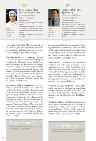 �
                             38 �                                                 �
                                                                                      39 �
                        H.H. Sheikha Moza                                         Professor Dr M Din
                        Bint Nasser Al-Missned                                    Syamsuddin
                        Chairperson of the                                        Chairman of Muham-
                        Qatar Foundation                                          madiyah, Indonesia
                        Country: Qatar                                            Country: Indonesia
                        Born: 8 Aug 1959 (age 53) in Al Khor,                     Born: 31 Aug 1958 (age 54)
                        Qatar                                                     Influence: Scholarly, Administra-
                        Influence: Philanthropy, Social, Me-                      tive, Development. Over 35 million
     Rank:              dia, Political. Queen of Qatar, heads   Rank:             members in the Muhammadiyah
     2009: Top 500      Qatar Foundation and other organi-      2009: 35          organization, including thousands
     2010: Top 500      zations.                                2010: 39          of umbrella institutes.
     2011: 38           School of Thought: Sunni, Moder-        2011: 40          School of Thought: Modernist
     2012: 38           ate Salafi                              2012: 39          Sunni




     Her Highness Sheikha Moza is married to                    As chairman of the largest modernist Islamic
     the Emir of Qatar. She plays a very active role            organization in Indonesia, as well as a leader
     in promoting a wide range of issues at home,               of the Indonesian Ulema Council, Din Syam-
     in the Gulf region and internationally.                    suddin influences the Muslim World on vari-
                                                                ous fronts. He was re-elected as the chairman
     Education Initiatives & Leadership:  Sheikha               for another five years in July 2010.
     Moza is the Chairperson of the non-profit Qatar
     Foundation for Education, Science and Commu-               Social Welfare:   Established in 1912, the Muham-
     nity Development. The Foundation has brought               madiyah is one of the oldest and largest Muslim
     some of the leading US university programs to Qa-          organizations in the world. Syamsuddin is in-
     tar. It also promotes international research, and          volved with the educational, health, and social
     provides scholarships around the world. Sheikha            welfare efforts of the organization which includes
     Moza serves as the President of the Supreme                14,000 schools, 172 universities and institutes of
     Council for Family Affairs and is Vice Chairper-           higher learning, 485 clinics and hospitals, 600 or-
     son of both the Supreme Education Council, and             phanages, 300 microfinance institutes and numer-
     the Supreme Health Council.                                ous other projects across Indonesia.

     International Work & Recognition:  In 2003,                Interfaith Dialogue Leadership:  Syamsuddin
     UNESCO appointed Sheikha Moza as the Spe-                  is also very active in interfaith and intercultural
     cial Envoy for Basic and Higher Education, and             dialogue, serving as President of the Asian Con-
     in 2005 she was selected to be a member of the             ference of Religions for Peace (ACRP), Co-Presi-
     high level group of the UN Alliance of Civiliza-           dent of WCRP, and Chairman of the World Peace
     tions. Along with her UNESCO work, she actively            Forum.
     promotes and protects the right to education in
     conflict-hit areas of the world; particularly Gaza,        Conflict Resolution:   The Muhammadiyah is ac-
     Iraq and Afghanistan. Sheikha Moza was listed              tive in conflict resolution such as in the South of
     as one of the “100 most powerful women in the              Thailand and Mindanao. It is a member of the In-
     world” by Forbes Magazine in 2007. In addition,            ternational Contact Group (ICG) for peace talks
     she was named as one of the “25 Most Influen-              between the government of the Philippines and
     tial Business Leaders in the Middle East” by The           the Moro Islamic Liberation Front (MILF).
     Times of London.



          The Arab Summer?
       •• Qatar’s influence in the Arab Spring also boost-           The Arab Summer?
          ed its first lady, Sheikha Mozah.
                                                                  •• The Arab Spring events have not significantly
                                                                     affected the influence of Dr Din Syamsuddin.


92
 