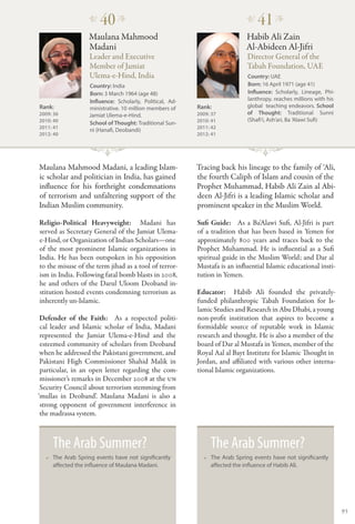 �
                      40 �                                                 �
                                                                               41 �
                  Maulana Mahmood                                          Habib Ali Zain
                  Madani                                                   Al-Abideen Al-Jifri
                  Leader and Executive                                     Director General of the
                  Member of Jamiat                                         Tabah Foundation, UAE
                  Ulema-e-Hind, India                                      Country: UAE
                  Country: India                                           Born: 16 April 1971 (age 41)
                  Born: 3 March 1964 (age 48)                              Influence: Scholarly, Lineage, Phi-
                  Influence: Scholarly, Political, Ad-                     lanthropy. reaches millions with his
Rank:             ministrative. 10 million members of    Rank:             global teaching endeavors. School
2009: 36          Jamiat Ulema-e-Hind.                   2009: 37          of Thought: Traditional Sunni
2010: 40                                                 2010: 41          (Shafi‘i, Ash’ari, Ba ’Alawi Sufi)
                  School of Thought: Traditional Sun-
2011: 41                                                 2011: 42
                  ni (Hanafi, Deobandi)
2012: 40                                                 2012: 41




Maulana Mahmood Madani, a leading Islam-                 Tracing back his lineage to the family of ‘Ali,
ic scholar and politician in India, has gained           the fourth Caliph of Islam and cousin of the
influence for his forthright condemnations               Prophet Muhammad, Habib Ali Zain al Abi-
of terrorism and unfaltering support of the              deen Al-Jifri is a leading Islamic scholar and
Indian Muslim community.                                 prominent speaker in the Muslim World.

Religio-Political Heavyweight:  Madani has               Sufi Guide:   As a Ba’Alawi Sufi, Al-Jifri is part
served as Secretary General of the Jamiat Ulema-         of a tradition that has been based in Yemen for
e-Hind, or Organization of Indian Scholars—one           approximately 800 years and traces back to the
of the most prominent Islamic organizations in           Prophet Muhammad. He is influential as a Sufi
India. He has been outspoken in his opposition           spiritual guide in the Muslim World; and Dar al
to the misuse of the term jihad as a tool of terror-     Mustafa is an influential Islamic educational insti-
ism in India. Following fatal bomb blasts in 2008,       tution in Yemen.
he and others of the Darul Uloom Deoband in-
stitution hosted events condemning terrorism as          Educator:  Habib Ali founded the privately-
inherently un-Islamic.                                   funded philanthropic Tabah Foundation for Is-
                                                         lamic Studies and Research in Abu Dhabi, a young
 Defender of the Faith:  As a respected politi-          non-profit institution that aspires to become a
 cal leader and Islamic scholar of India, Madani         formidable source of reputable work in Islamic
 represented the Jamiat Ulema-e-Hind and the             research and thought. He is also a member of the
 esteemed community of scholars from Deoband             board of Dar al Mustafa in Yemen, member of the
 when he addressed the Pakistani government, and         Royal Aal al Bayt Institute for Islamic Thought in
 Pakistani High Commissioner Shahid Malik in             Jordan, and affiliated with various other interna-
 particular, in an open letter regarding the com-        tional Islamic organizations.
 missioner’s remarks in December 2008 at the UN
 Security Council about terrorism stemming from
‘mullas in Deoband’. Maulana Madani is also a
 strong opponent of government interference in
 the madrassa system.



     The Arab Summer?                                         The Arab Summer?
  •• The Arab Spring events have not significantly         •• The Arab Spring events have not significantly
     affected the influence of Maulana Madani.                affected the influence of Habib Ali.




                                                                                                                  93
 