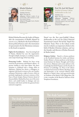 �
                       48 �                                                 �
                                                                                 49 �
                  Khaled Mashaal                                            Prof. Dr Aref Ali Nayed
                   Leader of Hamas                                          Scholar & Former Libyan
                   Country: Palestine                                       Ambassador to the UAE
                   Born: 1956 (age 56)                                      Country: Libya
                   Influence: Political. Leader of ap-                      Born: 1962 (age 50) in Libya
                   proximately 1,000 members in mili-                       Influence:     Scholarly,    Political,
                   tary wing of Hamas                                       Scholarly. Interfaith scholar and
                   School of Thought: Sunni, Muslim                         influential figure in the new Libyan
                   Brotherhood                                              government
Rank:                                                    Rank:
                                                                            School of Thought: Sunni
2009: 37                                                 2009: Top 500
2010: 38                                                 2011: 50
2011: 39                                                 2012: 49
2012: 48




Khaled Mashaal became the leader of Hamas                Nayed was the first post-Gaddafi Libyan
after the assassination of Sheikh Ahmad Ya-              Ambassador to the UAE for Libya’s National
seen in 2004, Mashaal is the head of Hamas’s             Transitional Council. He led the Tripoli Sta-
Syrian political bureau and is the internation-          bilisation Team. Prior to the Libyan revolu-
al representative for the Palestinian resistance         tion he worked as an important scholar in the
to the Israeli occupation.                               field of Muslim-Christian relations, and was
                                                         the founder and director of Kalam Research
Fighter for Social Justice:   Since becoming head        & Media (KRM).
of Hamas, Mashaal has seen the organization
through multiple attempts at a roadmap to peace          Religious Scholar:   Nayed is a former professor
and a major Israeli siege of the Gaza Strip.             at the Pontifical Institute for Arabic and Islamic
                                                         Studies (Rome), a former professor at the Interna-
Pioneering Leader:  Mashaal has been recog-              tional Institute for Islamic Thought and Civiliza-
nized for his persistence with Hamas’s efforts—at        tion (ISTAC, Malaysia) and a senior advisor to the
present leading in exile from Qatar. His deter-          Cambridge Interfaith Program and the Faculty of
mination is combined with a unique effort at             Divinity in Cambridge, UK. Prior to the Libyan
diplomacy. Mashaal has shown a willingness to            revolution he lectured on Islamic Theology, Logic,
negotiate with Israel to return to the 1967 borders      and Spirituality at the restored Uthman Pasha
and grant Palestinians a right of return, while im-      Madrasa in Tripoli, Libya, and supervised Gradu-
portantly implying the necessary existence of the        ate Students at the Islamic Call College there. He
State of Israel, despite Hamas’s historic denial of      is also a member of the Board of Advisors of the
that possibility. Mashaal has been one of the most       Templeton Foundation.
direct, and candid leaders in dialogue and con-
frontation with Israel and this has garnered inter-
national recognition.




                                                              The Arab Summer?
     The Arab Summer?                                      •• He remains an important consensus figure in
                                                              Libya during frequent governmental change,
  •• Hamas political leader Khaled Mashaal praised            having held various governmental positions
     the uprisings and expressed the hope that they        •• He took part in demonstrations in Tripoli in the
     would pave the way for a firmer stance towards           early days of the revolution
     Israel.                                               •• Established the Network of Free Ulema
                                                           •• He bridges between the West and the Islamic
                                                              World and between liberals and Islamists in
                                                              Libya.                                                  97
 