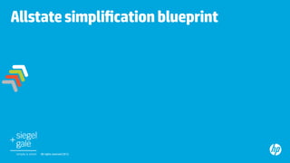 Allstate simpliﬁcation blueprint	




    All rights reserved 2012.	
 