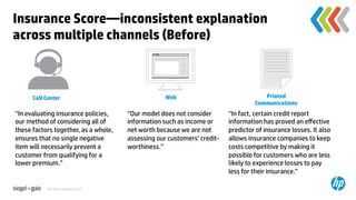 Insurance Score—inconsistent explanation
across multiple channels (Before)	



      Call Center	
                                    Web	
                             Printed	
                                                                                      Communications	
“In evaluating insurance policies,        “Our model does not consider       “In fact, certain credit report
our method of considering all of          information such as income or      information has proved an eﬀective
these factors together, as a whole,       net worth because we are not       predictor of insurance losses. It also
ensures that no single negative           assessing our customers’ credit-   allows insurance companies to keep
item will necessarily prevent a           worthiness.”	
                     costs competitive by making it
customer from qualifying for a            	
                                 possible for customers who are less
lower premium.”	
                                                            likely to experience losses to pay
	
                                                                           less for their insurance.”	

            All rights reserved 2012.	
 
