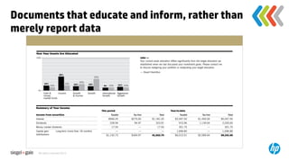Documents that educate and inform, rather than
merely report data	




     All rights reserved 2012.	
 