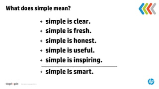 What does simple mean?	

                                   +  simple is clear.	
                                   +  simple is fresh.	
                                   +  simple is honest.	
                                   +  simple is useful.	
                                   +  simple is inspiring.	

                                   +    simple is smart.	
     All rights reserved 2012.	
 