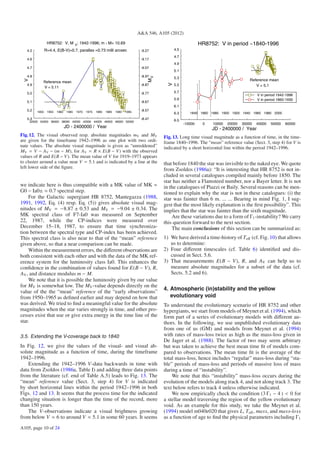 A&A 546, A105 (2012)

                  HR8752: V, M V: 1942-1996; m - M= 10.69                                                         HR8752: V in period ~1840-1996
   4.5           R=4.4, E(B-V)=0.7, parallax =0.73 milli arcsec                    -9.27           4.5
                                                                                                   4.7
   4.6                                                                             -9.17
                                                                                                   4.9
   4.7                                                                             -9.07
                                                                                                   5.1
   4.8                                                                             -8.97




                                                                                       MV
                                                                                                   5.3
                                                                                                                                          Reference mean
  V




             Reference mean




                                                                                               V
   4.9                                                                             -8.87           5.5                                       V = 5.1
             V = 5.11
   5.0                                                                             -8.77           5.7
                                                                                                                                               V in period 1942-1996
                                                                                                   5.9                                         V in period 1860-1930
   5.1                                                                             -8.67
                                                                                                   6.1
   5.2    1950    1955   1960    1965   1970   1975   1980   1985   1990   1995    -8.57
                                                                                                   6.3      1840 1860 1880 1900 1920 1940 1960 1980 2000
   5.3                                                                             -8.47           6.5
      32000 34000 36000 38000 40000 42000 44000 46000 48000 50000
                                                                                                         -10000    0   10000   20000   30000   40000   50000   60000
                                JD - 2400000 / Year                                                                    JD - 2400000 / Year
Fig. 12. The visual observed resp. absolute magnitudes mV and MV                             Fig. 13. Long time visual magnitude as a function of time, in the time-
are given for the timeframe 1942–1996 as one plot with two ordi-                             frame 1840–1996. The “mean” reference value (Sect. 3, step 4) for V is
nate values. The absolute visual magnitude is given as “unreddened”                          indicated by a short horizontal line within the period 1942–1996.
MV = V − AV − (m − M), for AV = R × E(B − V) with the observed
values of R and E(B − V). The mean value of V for 1919–1973 appears
to cluster around a value near V = 5.1 and is indicated by a line at the                     that before 1840 the star was invisible to the naked eye. We quote
left lower side of the ﬁgure.                                                                from Zsoldos (1986a): “It is interesting that HR 8752 is not in-
                                                                                             cluded in several catalogues compiled mainly before 1850. The
                                                                                             star has neither a Flamsteed number, nor a Bayer letter. It is not
we indicate here is thus compatible with a MK value of MK ≈                                  in the catalogues of Piazzi or Baily. Several reasons can be men-
G0 − Ia0± ≈ 0.7 spectral step.                                                               tioned to explain why the star is not in these catalogues: (i) the
    For the Galactic supergiant HR 8752, Mantegazza (1988,                                   star was fainter than 6 m. ... ... Bearing in mind Fig. 1, I sug-
1991, 1992, Eq. (4) resp. Eq. (5)) gives absolute visual mag-                                gest that the most likely explanation is the ﬁrst possibility”. This
nitudes of MV = −8.87 ± 0.53 and MV = −9.04 ± 0.34. The                                      implies that the star was fainter than the sixth magnitude.
MK spectral class of F7-Ia0 was measured on September                                            Are these variations due to a form of Γ1 -instability? We carry
22, 1987, while the CP-indices were measured over                                            this question forward to the next section.
December 15–18, 1987, to ensure that time synchroniza-                                           The main conclusions of this section can be summarized as:
tion between the spectral type and CP-index has been achieved.
This spectral class is also near to that of the “mean” reference                             1) We have derived a time-history of T eﬀ (cf. Fig. 10) that allows
given above, so that a near comparison can be made.                                             us to determine:
    Within the measurement errors, the diﬀerent observations are                             2) Four diﬀerent timescales (cf. Table 6) identiﬁed and dis-
both consistent with each other and with the data of the MK ref-                                cussed in Sect. 5.6.
erence system for the luminosity class Ia0. This enhances the                                3) That measurements E(B − V), R, and AV can help us to
conﬁdence in the combination of values found for E(B − V), R,                                   measure absolute magnitudes for a subset of the data (cf.
AV , and distance modulus m − M.                                                                Sects. 5.2 and 6).
    We note that it is possible the luminosity given by our value
for MV is somewhat low. The MV -value depends directly on the
value of the the “mean” reference of the “early observations”
                                                                                             4. Atmospheric (in)stability and the yellow
from 1950–1965 as deﬁned earlier and may depend on how that                                     evolutionary void
was derived. We tried to ﬁnd a meaningful value for the absolute                             To understand the evolutionary scenario of HR 8752 and other
magnitudes when the star varies strongly in time, and other pro-                             hypergiants, we start from models of Meynet et al. (1994), which
cesses exist that use or give extra energy in the time line of the                           form part of a series of evolutionary models with diﬀerent au-
star.                                                                                        thors. In the following, we use unpublished evolutionary data
                                                                                             from one of us (GM) and models from Meynet et al. (1994)
3.5. Extending the V-coverage back to 1840                                                   with rates of mass-loss twice as high as the mass-loss given in
                                                                                             De Jager et al. (1988). The factor of two may seem arbitrary
In Fig. 12, we give the values of the visual- and visual ab-                                 but was taken to achieve the best mean time ﬁt of models com-
solute magnitude as a function of time, during the timeframe                                 pared to observations. The mean time ﬁt is the average of the
1942–1996.                                                                                   total mass-loss, hence includes “regular” mass-loss during “sta-
    Extending the 1942–1996 V-data backwards in time with                                    ble” periods of mass-loss and periods of massive loss of mass
data from Zsoldos (1986a, Table I) and adding three data points                              during a time of “instability”.
from the literature (cf. end of Table A.5) leads to Fig. 13. The                                 We note that this “instability” mass-loss occurs during the
“mean” reference value (Sect. 3, step 4) for V is indicated                                  evolution of the models along track 4, and not along track 3. The
by short horizontal lines within the period 1942–1996 in both                                text below refers to track 4 unless otherwise indicated.
Figs. 12 and 13. It seems that the process time for the indicated                                We now empirically check the condition (3 Γ1 − 4 ) < 0 for
changing situation is longer than the time of the record, more                               a stellar model traversing the region of the yellow evolutionary
than 150 years.                                                                              void. As an example for this study, we take the Meynet et al.
    The V-observations indicate a visual brightness growing                                  (1994) model m040e020 that gives L, T eﬀ , mass, and mass-loss
from below V ≈ 6 to around V ≈ 5.1 in some 60 years. It seems                                as a function of age to ﬁnd the physical parameters including Γ1
A105, page 10 of 24
 