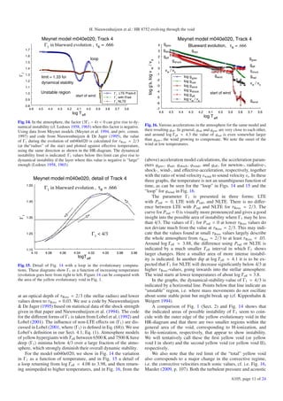 H. Nieuwenhuijzen et al.: HR 8752 evolving through the void

                 Meynet model m040e020, Track 4                                                                                                 Meynet model m040e020, Track 4
                  Γ1 in blueward evolution , τR = .666                                                                     4       ggrav                 Blueward evolution, τR = .666
     1.7                                                                                                                   3    gwind                      grad
     1.6                                                                                                                   2       geff
                                                        loop                                                                                                                                          ggrav
                                                                                                                                            gshock




                                                                                                  log g’s, log v w / v s
     1.5                                                                                                                   1
                                                                                                                                                                                                       geff
     1.4                                                                                                                   0
                                                                                                                                    vw / vs                                                            gshock
Γ1




     1.3                                                                                                                   -1                                                    gwind
                limit = 1.33 for                                                                                                                      log g grav                                       grad
     1.2                                                                                                                   -2                         log g rad
                dynamical stability                                                                                                                                                                    vw / vs
     1.1                                                                                                                   -3                         log g wind
                                                                                                                           -4                         log g shock
     1.0        Unstable region                                            Γ1 LTE Prad=0                                                              log g eff             start of wind
                                            start of wind                  Γ1 with Prad                                    -5
     0.9                                                                                                                                              log v w / vs                                     gwind
                                                                           Γ1 NLTE
                                                                                                                           -6
     0.8
        4.6    4.5    4.4   4.3     4.2      4.1      4.0     3.9    3.8   3.7     3.6                                     -7
                                          log T eff                                                                          4.6          4.5   4.4      4.3      4.2      4.1      4.0   3.9   3.8   3.7     3.6
                                                                                                                                                                        log T eff
Fig. 14. In the atmosphere, the factor (3Γ1 − 4) < 0 can give rise to dy-
namical instability (cf. Ledoux 1958, 1965) when this factor is negative.                       Fig. 16. Various accelerations in the atmosphere for the same model and
Using data from Meynet models (Meynet et al. 1994, and priv. comm.                              their resulting geﬀ . In general, grad and ggrav are very close to each other,
1997) and code from Nieuwenhuijzen & De Jager (1995), the value                                 and around log T eﬀ ≈ 4.3 the value of grad is even somewhat larger
of Γ1 during the evolution of m040e020 is calculated for τRoss = 2/3                            than ggrav , the wind growing to compensate. We note the onset of the
(at the“radius” of the star) and plotted against eﬀective temperature,                          wind at low temperatures.
using the same direction as shown in the HR-diagram. The dynamical
instability limit is indicated: Γ1 values below this limit can give rise to
dynamical instability if the layer where this value is negative is “large”                      (above) acceleration model calculations, the acceleration param-
enough (Ledoux 1958, 1965).                                                                     eters ggrav , grad , gshock , gwind , and geﬀ , for newton-, radiative-,
                                                                                                shock-, wind-, and eﬀective-acceleration, respectively, together
                                                                                                with the ratio of wind velocity vwind to sound velocity vs . In these
            Meynet model m040e020, detail of Track 4                                            three graphs, the temperature is not an unambiguous function of
     1.55
                     Γ1 in blueward evolution , τR = .666                                       time, as can be seen for the “loop” in Figs. 14 and 15 and the
                                                                                                “loop” for gwind in Fig. 16.
                                                                                                     The parameter Γ1 is presented in three forms: LTE
     1.45                                                                                       with Prad = 0, LTE with Prad , and NLTE. There is no diﬀer-
                                                                                                ence between LTE with Prad and NLTE for τRoss = 2/3. The
                                                                                                curve for Prad = 0 is visually more pronounced and gives a good
                                                                                                insight into the possible area of instability where Γ1 may be less
Γ1




     1.35
                                                                                                than 4/3. The values of Γ1 for Prad = 0 at lower τRoss values do
                                                                                                not deviate much from the value at τRoss = 2/3. This may indi-
     1.25                                                   Γ1 < 4/3                            cate that the values found at small τRoss values largely describe
                                                                                                the whole atmosphere from τRoss = 2/3 to at least τRoss = .03.
                                                                                                Around log T eﬀ ≈ 3.88, the diﬀerence using Prad or NLTE is
     1.15                                                                                       indicated by a much smaller T eﬀ interval in which Γ1 shows
        4.10         4.08    4.06          4.04        4.02         4.00    3.98         3.96   larger changes. Here a smaller area of more intense instabil-
                                             logT eff
                                                                                                ity is indicated. In another dip at log T eﬀ ≈ 4.1 it is to be ex-
Fig. 15. Detail of Fig. 14 with a loop in the evolutionary computa-                             pected that Γ1 for NLTE will decrease signiﬁcantly below 4/3 at
tions. These diagrams show Γ1 as a function of increasing temperature                           higher τRoss -values, going inwards into the stellar atmosphere.
(evolution goes here from right to left. Figure 14 can be compared with                         The wind starts at lower temperatures of about log T eﬀ ≈ 3.8.
the area of the yellow evolutionary void in Fig. 1.                                                  In the graphs, the dynamical-stability-value of Γ1 = 4/3 is
                                                                                                indicated by a horizontal line. Points below that line indicate an
                                                                                                “unstable” region, i.e. where mass movements do not oscillate
at an optical depth of τRoss = 2/3 (the stellar radius) and lower                               about some stable point but might break up (cf. Kippenhahn &
values down to τRoss = 0.03. We use a code by Nieuwenhuijzen                                    Weigert 1994).
& De Jager (1995) based on statistical data of the shock strength                                    A comparison of Fig. 1 (Sect. 2) and Fig. 14 shows that
given in that paper and Nieuwenhuijzen et al. (1994). The code                                  the indicated areas of possible instability of Γ1 seem to coin-
for the diﬀerent forms of Γ1 is taken from Lobel et al. (1992) and                              cide with the outer edge of the yellow evolutionary void in the
Lobel (2001). The inﬂuence of non-LTE eﬀects on Γ1 are dis-                                     HR-diagram and that there are two smaller regions within the
cussed in Lobel (2001, where Γ1 is deﬁned in Eq. (68)). We use                                  general area of the void, corresponding to H-ionization, and
Lobel’s deﬁnition in our Sect. 4.1, Eq. (1). Atmosphere models                                  to He-ionization, respectively, that appear to show instability.
of yellow hypergiants with T eﬀ between 6500 K and 7500 K have                                  We will tentatively call these the ﬁrst yellow void (or yellow
deep Γ1 minima below 4/3 over a large fraction of the atmo-                                     void I in short) and the second yellow void (or yellow void II),
sphere, which strongly diminish their overall dynamic stability.                                respectively.
    For the model m040e020, we show in Fig. 14 the variation                                         We also note that the red limit of the “total” yellow void
in Γ1 as a function of temperature, and in Fig. 15 a detail of                                  also corresponds to a major change in the convective regime,
a loop returning from log T eﬀ = 4.08 to 3.98, and then return-                                 i.e. the convective velocities reach sonic values, cf. i.e. Fig. 16,
ing unimpeded to higher temperatures, and in Fig. 16, from the                                  Maeder (2009, p. 107). Both the turbulent pressure and acoustic
                                                                                                                                                                                            A105, page 11 of 24
 