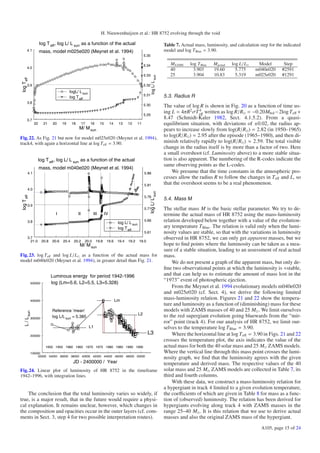 H. Nieuwenhuijzen et al.: HR 8752 evolving through the void

                     log T eff , log L/ L sun as a function of the actual                                                     Table 7. Actual mass, luminosity, and calculation step for the indicated
        4.1          mass, model m025e020 (Meynet et al. 1994)                                                                model and log T Blue = 3.90.
                                                                                                       5.35

                                                                                                       5.34                      MZAMS     log T Blue   Mactual   log L/L      Model         Step
        4.0
                                                                                                                                 40          3.903      19.60       5.775     m040e020      #2591
                                                                                                       5.33                      25          3.904      10.83       5.319     m025e020      #1291




                                                                                                               log L/ L sun
 log Teff




        3.9                                                                                            5.32
                                         logL/ L sun
                                                                                                       5.31                   5.3. Radius R
                                         log T eff
        3.8
                                                                                                       5.30                   The value of log R is shown in Fig. 20 as a function of time us-
                                                                                                       5.29
                                                                                                                              ing L = 4πR2 σT eﬀ written as log R/R = −0.20Mbol −2log T eﬀ +
                                                                                                                                                4

        3.7
                                                                                                                              8.47 (Schmidt-Kaler 1982, Sect. 4.1.5.2). From a quasi-
                22     21    20     19     18        17   16       15        14    13     12     11                           equilibrium situation, with deviations of ±0.02, the radius ap-
                                                M/ M sun                                                                      pears to increase slowly from log(R/R ) = 2.82 (in 1950–1965)
Fig. 22. As Fig. 21 but now for model m025e020 (Meynet et al. 1994),
                                                                                                                              to log(R/R ) ≈ 2.95 after the episode (1965–1980), and then di-
track4, with again a horizontal line at log T eﬀ = 3.90.                                                                      minish relatively rapidly to log(R/R ) ≈ 2.59. The total visible
                                                                                                                              change in the radius itself is by more than a factor of two. Here
                                                                                                                              a small overshoot (cf. Luminosity above) to a more stable situa-
                     log T eff , log L/ L sun as a function of the actual                                                     tion is also apparent. The numbering of the R-codes indicate the
                                                                                                                              same observing points as the L-codes.
                     mass, model m040e020 (Meynet et al. 1994)
        4.1                                                                                            5.86                       We presume that the time constants in the atmospheric pro-
                                                                                                                              cesses allow the radius R to follow the changes in T eﬀ and L, so
                                                                                                       5.81                   that the overshoot seems to be a real phenomenon.
        4.0
                                                                                                              log L/ L sun
 log T eff




                                                                                                       5.76
                                                                                                                              5.4. Mass M
        3.9
                                                                                                       5.71                   The stellar mass M is the basic stellar parameter. We try to de-
                               I                II           III        IV                                                    termine the actual mass of HR 8752 using the mass-luminosity
        3.8                                                                        log L/ L sun
                                                                                                       5.66                   relation developed below together with a value of the evolution-
                                                                                   log T eff                                  ary temperature T Blue . The relation is valid only when the lumi-
                                                                                                       5.61                   nosity values are stable, so that with the variations in luminosity
        3.7                                                                                                                   observed in HR 8752, we can only get apparent masses, but we
          21.0        20.8   20.6   20.4    20.2      20.0     19.8      19.6      19.4   19.2    19.0
                                                 M/ M sun                                                                     hope to ﬁnd points where the luminosity can be taken as a mea-
                                                                                                                              sure of a stable situation, leading to an assessment of real actual
Fig. 23. log T eﬀ and log L/L as a function of the actual mass for                                                            mass.
model m040e020 (Meynet et al. 1994), in greater detail than Fig. 21.                                                              We do not present a graph of the apparent mass, but only de-
                                                                                                                              ﬁne two observational points at which the luminosity is ≈stable,
                             Luminous energy for period 1942-1996                                                             and that can help us to estimate the amount of mass lost in the
                             log (Lm=5.6, L2=5.5, L3=5.328)
                                                                                                                              “1973” event of photospheric ejection.
             500000
                                                                                                                                  From the Meynet et al. 1994 evolutionary models m040e020
                                                                                                                              and m025e020 (cf. Sect. 4), we derive the following limited
             400000                                                               Lm                                          mass-luminosity relation. Figures 21 and 22 show the tempera-
                                                                                                                              ture and luminosity as a function of (diminishing) mass for these
                             Reference ’mean’                                                                                 models with ZAMS masses of 40 and 25 M . We limit ourselves
    L / L sun




                                                                                                  L2                          to the red supergiant evolution going bluewards from the “mir-
             300000          log L/L sun = 5.385
                                                                                                                              ror” point (track 4). For our analysis of HR 8752, we limit our-
                                                          L1                                                                  selves to the temperature log T Blue = 3.90.
             200000
                                                                                                         L3                       Where the horizontal line at log T eﬀ = 3.90 in Figs. 21 and 22
                                                                                                                              crosses the temperature plot, the axis indicates the value of the
                        1950 1955 1960 1965 1970 1975 1980 1985 1990 1995                                                     actual mass for both the 40 solar mass and 25 M ZAMS models.
             100000                                                                                                           Where the vertical line through this mass point crosses the lumi-
                  32000 34000 36000 38000 40000 42000 44000 46000 48000 50000
                                                                                                                              nosity graph, we ﬁnd that the luminosity agrees with the given
                                           JD - 2400000 / Year                                                                temperature and derived mass. The respective values of the 40
Fig. 24. Linear plot of luminosity of HR 8752 in the timeframe                                                                solar mass and 25 M ZAMS models are collected in Table 7, its
1942–1996, with integration lines.                                                                                            third and fourth columns.
                                                                                                                                  With these data, we construct a mass-luminosity relation for
                                                                                                                              a hypergiant in track 4 limited to a given evolution temperature,
    The conclusion that the total luminosity varies so widely, if                                                             the coeﬃcients of which are given in Table 8 for mass as a func-
true, is a major result, that in the future would require a physi-                                                            tion of (observed) luminosity. The relation has been derived for
cal explanation. It remains unclear, however, which changes in                                                                hypergiants evolving along track 4 with ZAMS masses in the
the composition and opacities occur in the outer layers (cf. com-                                                             range 25–40 M . It is this relation that we use to derive actual
ments in Sect. 3, step 4 for two possible interpretation routes).                                                             masses and also the original ZAMS mass of the hypergiant.
                                                                                                                                                                                 A105, page 15 of 24
 