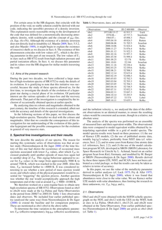 H. Nieuwenhuijzen et al.: HR 8752 evolving through the void

     For certain areas in the HR-diagram, that coincide with the        Table 1. Observations, dates, and observers.
position of the void, no stable solution could be derived with our
code, indicating the (possible) presence of a density inversion.            Observations         Date          JD-2 400 000   Observer
This explanation seems reasonable owing to the development of               obs1             1973.08.13-17       41 911.3        Luck
the code that was deﬁned for a monotonically decreasing atmo-               obs2               1978.08.–         43 737.3     Smolinski
spheric density, with scaleheights and the concept of geﬀ (loc.             obs3               1984.07.–         45 898.3        Piters
cit. Eqs. (6)–(9)). Although the existence of a density inversion           obs4              1995.04.18         49 824.3       Rutten
does not directly lead to instability (cf. Maeder 2009, Sect. 5.5.2,        obs5              2000.06.06         51 702.5      Israelian
and also Maeder 1989), it might begin to explain the existence              obs6              2000.10.06         51 824.4       Kolka
of (massive) shells as we discuss in Sect. 6. The existence of this         obs7              2000.11.27         51 876.4       Kolka
                                                                            obs8              2001.01.12         51 922.3       Kolka
phenomenon coincides with low values of Γ1 , which is the driv-
                                                                            obs9              2001.02.16         51 957.3       Kolka
ing parameter in this part of our research. The low values of Γ1            obs10             2001.03.30         51 999.4       Kolka
in stars such as HR 8752 result from high radiation pressure and            obs11             2001.09.25          52 178        Kolka
partial ionization eﬀects. In Sect. 4, we discuss this parameter            obs12             2001.10.01          52 184       Israelian
and its values over the HR-diagram for stellar models traversing            obs13             2001.11.16         52 230.4       Kolka
the void.                                                                   obs14             2002.03.25         52 359.6       Kolka
                                                                            obs15             2002.08.21         52 508.5       Kolka
1.3. Aims of the present research                                           obs16             2002.12.14         52 623.4       Kolka
                                                                            obs17             2003.02.19         52 690.3       Kolka
During the past two decades, we have collected a large num-                 obs18             2003.03.03         52 702.3       Kolka
ber of high-resolution spectra of HR 8752 to study the details of           obs19             2003.03.04         52 703.3       Kolka
its evolution. It is gratifying to note that this initiative was suc-       obs20             2003.03.05         52 704.3       Kolka
cessful, because the study of these spectra allowed us, for the             obs21             2003.04.18         52 748.5       Kolka
ﬁrst time, to investigate the details of the evolution of a hyper-          obs22             2003.07.31         52 852.5       Kolka
                                                                            obs23             2004.02.11         53 047.3       Kolka
giant star during a crucial phase of its evolution. Of particular
                                                                            obs24             2004.10.14         53 293.5       Kolka
interest are the various episodes of mass-loss and the recovery             obs25             2005.07.22          53 574         Lobel
afterwards. That part of the investigation is completed by the in-          obs26             2005.10.11         53 655.5       Kolka
clusion of occasionally obtained spectra at earlier epochs.
     By analysing data on colours and magnitudes obtained in the
past century, the timeline of this research is extended, albeit not     and the turbulent velocity vt , we analysed the data of the diﬀer-
with the accuracy and details of the spectral investigations.           ent observations in an identical manner, to ensure the resulting
     In the following sections of this paper, we ﬁrst discuss the       values would be consistent and accurate, though in a relative, not
high-resolution spectra. Thereafter we deal with the colours and        absolute sense.
magnitudes. After that we consider the consequences of this in-             The analysis of the spectra was performed on an ensemble
vestigation for our understanding of the evolution of this partic-      of measured lines and their equivalent widths. The observational
ular hypergiant and the possible consequences for the evolution         data were compared to model equivalent widths obtained by in-
in general of very massive stars.                                       terpolating equivalent widths in a grid of model spectra. The
                                                                        model spectra results were based on three premises: (1) the use
2. Spectral line investigations and their results                       of Kurucz LTE models; (2) the use of published atomic data,
We now describe the analysis of our spectra. The reason for             notably log (g f )-values, preferably from NIST data (cf. refer-
starting this systematic series of observations was that an ear-        ences, Sect. 2.2), and in some cases from Kurucz line atomic data
lier study (Nieuwenhuijzen & De Jager 2000) of the time his-            (cf. references, Sect. 2.2); and (3) the use of the model calcula-
tory of this star had shown the occurrence of occasional mass           tion program SCAN, developed in SRON (SRON Laboratory for
ejections associated with lower T eﬀ values, after which T eﬀ in-       Space Research) in Utrecht by L. Achmad, based on an earlier
creased gradually until another episode of mass-loss again led          program Scan from Kiel, Germany, and modiﬁed by M. Burger
to another drop of T eﬀ . This zigzag behaviour appeared to oc-         at SRON (Nieuwenhuijzen & De Jager 2000). Results derived
cur for T eﬀ values in the range from approximately 5000 K to           by these three inputs LTE, NIST, and SCAN, have not been cali-
around 7500 K, which was reached in the year 2000. After this           brated as a total package, so that the results can only be taken as
time, T eﬀ increased further to ≈8000 K. It was considered in-          relative in terms of accuracy.
teresting to see whether a new period of mass ejection would                In this paper, we use the value of the metallicity parameter
occur, and which values of the physical parameters would be es-         derived in earlier analyses (cf. Luck 1975; Fry & Aller 1975;
sential for “triggering” the ejection process. Another question         Nieuwenhuijzen & De Jager 2000), where it was found that
was whether the star would asymptotically approach the high             abundances were close to the solar value. We use Kurucz stellar
temperature end of the void at around T eﬀ ≈ 9000−10 000 K.             LTE models with solar abundances, thus limiting the research to
    We therefore worked on a semi-regular basis to obtain new           three unknowns, viz. T eﬀ , log g, and vt .
high-resolution spectra of HR 8752. Observations listed as obs5
to obs26 were made at the La Palma and Tartu Observatories              2.1. Observations
in the period from 2000/7 to 2005/10. Table 1 lists observation
dates and observers. We included four earlier published spec-           Obs5 and obs25 were obtained with the SOFIN echelle spectro-
tra (analysed the same way) from Nieuwenhuijzen & De Jager              graph on the NOT, and obs12 with the UES on the WHT, both
(2000) to extend the baseline and for comparison purposes.              at sites in La Palma. Obs6-obs11, obs13-24, and obs26 were
These are mentioned as obs1-obs4 in the above table.                    obtained at the Tartu Observatory. Four earlier published spec-
    To determine the time variation in the atmospheric parame-          tra (Nieuwenhuijzen & De Jager 2000) are given as obs1-obs4
ters T eﬀ (eﬀective temperature), log geﬀ (eﬀective acceleration),      (cf. Table 1).
                                                                                                                          A105, page 3 of 24
 