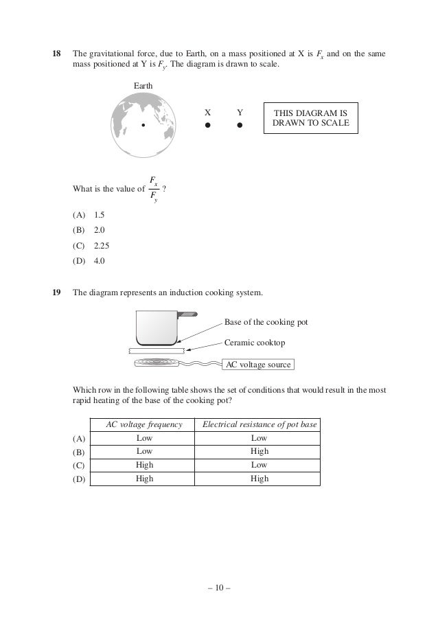 2012 Hsc Exam Physics