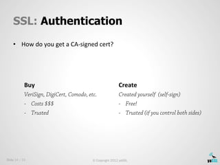 Secure Communication: Usability and Necessity of SSL/TLS | PPT