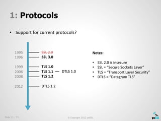 1: Protocols
    •  Support	
  for	
  current	
  protocols?	
  



         1995	
          SSL	
  2.0	
                  ...
