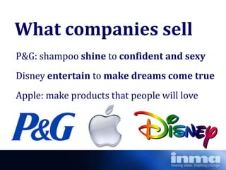 What companies sell
P&G: shampoo shine to confident and sexy
Disney entertain to make dreams come true
Apple: make products that people will love
 
