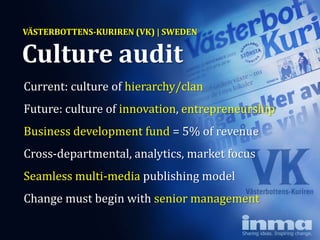VÄSTERBOTTENS-KURIREN (VK) | SWEDEN


Culture audit
Current: culture of hierarchy/clan
Future: culture of innovation, entrepreneurship
Business development fund = 5% of revenue
Cross-departmental, analytics, market focus
Seamless multi-media publishing model
Change must begin with senior management
 