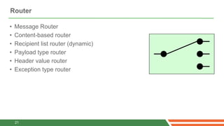 Router

•   Message Router
•   Content-based router
•   Recipient list router (dynamic)
•   Payload type router
•   Header...