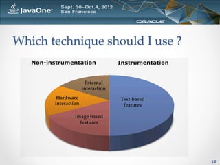 Which  technique  should  I  use  ?	
   Non-instrumentation               Instrumentation


                      External  
                     interaction	
          Hardware                   Text-­‐‑based  
         interaction	
                features	

                  Image  based  
                    features	




                                                       13
 