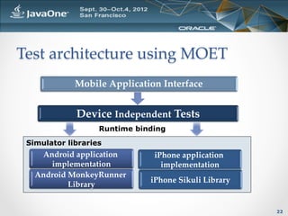 Test  architecture  using  MOET	
             Mobile  Application  Interface
                                         	


             Device  Independent  Tests
                                     	
                   Runtime binding
 Simulator libraries
    Android  application       iPhone  application  
      implementation 	
          implementation 	
   Android  MonkeyRunner  
                              iPhone  Sikuli  Library
                                                    	
            Library
                  	


                                                         22
 
