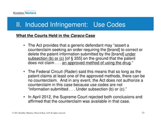 II. Induced Infringement: Use Codes
    What the Courts Held in the Caraco Case

            • The Act provides that a generic defendant may “assert a
              counterclaim seeking an order requiring the [brand] to correct or
              delete the patent information submitted by the [brand] under
              subsection (b) or (c) [of i 355] on the ground that the patent
              does not claim . . . an approved method of using the drug.”

            • The Federal Circuit (Rader) said this means that so long as the
              patent claims at least one of the approved methods, there can be
              no counterclaim. And in any event, the Act does not authorize a
              counterclaim in this case because use codes are not
              “information submitted . . . Under subsection (b) or (c).”
            • In April 2012, the Supreme Court rejected both conclusions and
              affirmed that the counterclaim was available in that case.

© 2012 Knobbe, Martens, Olson & Bear, LLP all rights reserved.                13
 