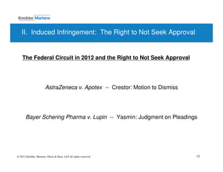II. Induced Infringement: The Right to Not Seek Approval


    The Federal Circuit in 2012 and the Right to Not Seek Approval




                       AstraZeneca v. Apotex -- Crestor: Motion to Dismiss




       Bayer Schering Pharma v. Lupin -- Yasmin: Judgment on Pleadings




© 2012 Knobbe, Martens, Olson & Bear, LLP all rights reserved.               15
 