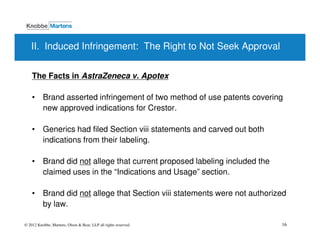 II. Induced Infringement: The Right to Not Seek Approval


    The Facts in AstraZeneca v. Apotex

    • Brand asserted infringement of two method of use patents covering
      new approved indications for Crestor.

    • Generics had filed Section viii statements and carved out both
      indications from their labeling.

    • Brand did not allege that current proposed labeling included the
      claimed uses in the “Indications and Usage” section.

    • Brand did not allege that Section viii statements were not authorized
      by law.

© 2012 Knobbe, Martens, Olson & Bear, LLP all rights reserved.           16
 