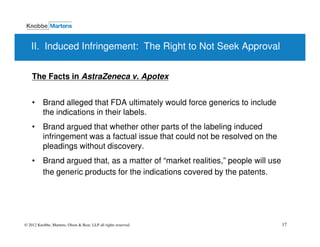 II. Induced Infringement: The Right to Not Seek Approval


    The Facts in AstraZeneca v. Apotex


    • Brand alleged that FDA ultimately would force generics to include
      the indications in their labels.
    • Brand argued that whether other parts of the labeling induced
      infringement was a factual issue that could not be resolved on the
      pleadings without discovery.
    • Brand argued that, as a matter of “market realities,” people will use
      the generic products for the indications covered by the patents.




© 2012 Knobbe, Martens, Olson & Bear, LLP all rights reserved.                17
 