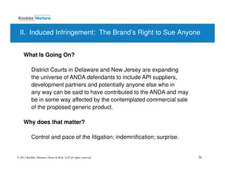 II. Induced Infringement: The Brand’s Right to Sue Anyone


     What Is Going On?

           District Courts in Delaware and New Jersey are expanding
           the universe of ANDA defendants to include API suppliers,
           development partners and potentially anyone else who in
           any way can be said to have contributed to the ANDA and may
           be in some way affected by the contemplated commercial sale
           of the proposed generic product.

     Why does that matter?

           Control and pace of the litigation; indemnification; surprise.


© 2012 Knobbe, Martens, Olson & Bear, LLP all rights reserved.              24
 