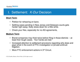 I. Settlement: K-Dur Decision
Short Term:
        • Petition for rehearing en banc.
        • Settling cases pending in New Jersey and Delaware courts gets
          harder right away; likely slows down for a little while.
        • Check your files, especially for no-AG agreements.
Medium Term:
        • Brand companies may think twice before filing in those districts -- at
          least their tough cases. “Our hands are tied.”
        • Increased attention to settlement provisions regarding who does and
          pays what in the event of FTC investigation or private antitrust
          litigation.
        • More FTC enforcement actions in 3rd Circuit.

© 2012 Knobbe, Martens, Olson & Bear, LLP all rights reserved.               8
 
