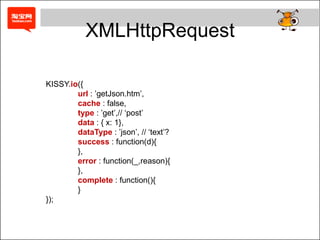 XMLHttpRequest

KISSY.io({
        url : ‟getJson.htm‟,
        cache : false,
        type : ‟get‟,// „post‟
        data : { x: 1},
        dataType : ‟json‟, // „text‟?
        success : function(d){
        },
        error : function(_,reason){
        },
        complete : function(){
        }
});
 
