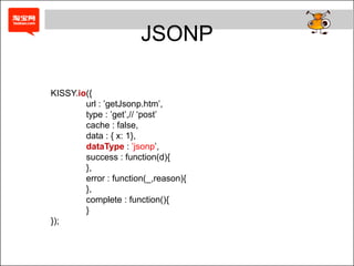 JSONP

KISSY.io({
        url : ‟getJsonp.htm‟,
        type : ‟get‟,// „post‟
        cache : false,
        data : { x: 1},
        dataType : ‟jsonp‟,
        success : function(d){
        },
        error : function(_,reason){
        },
        complete : function(){
        }
});
 