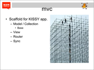 mvc
• Scaffold for KISSY app.
  – Model / Collection
     • Base
  – View
  – Router
  – Sync
 