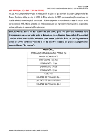Página 12 de 24
PMSC-EAD-CFC-Legislação Institucional – Módulo 2 – Plano de Carreira das Praças
Material de estudo elaborado por: Capitão PM 925836-1 Carlsbad Von Knoblauch
LCP 360/06 (Art. 1º) – (DO. 17.881 de 12/05/06)
Art. 26. A Lei Complementar nº 259, de 19 de janeiro de 2004, no que se refere ao Quadro Complementar de
Praças Bombeiros Militar, e a Lei nº 6.153, de 21 de setembro de 1982, com suas alterações posteriores, no
que se refere ao Quadro Especial de Cabos e Terceiros-Sargentos da Polícia Militar, e a Lei nº 13.330, de 16
de fevereiro de 2005, não se aplicarão aos militares estaduais que ingressarem nas respectivas corporações
após a publicação da presente Lei Complementar.
IMPORTANTE: Essa lei foi publicada em 2006, para os policiais militares que
ingressaram na corporação após a data desta lei, o Quadro Especial de Praças (Lei
Juruna) não é mais válido, somente para esses policiais. Para os que ingressaram
antes de 2006 continua valendo a lei do quadro especial de praças (vulgarmente
conhecida por “lei juruna”).
ANEXO ÚNICO
GRADUAÇÃO HIERÁRQUICA DAS PRAÇAS EM
ORDEM DECRESCENTE
SUBTENENTE - Sub Ten
1º SARGENTO - 1º Sgt
2º SARGENTO - 2º Sgt
3º SARGENTO - 3º Sgt
CABO - Cb
SOLDADO DE 1ª CLASSE - Sd-1
SOLDADO DE 2ª CLASSE - Sd-2
SOLDADO DE 3ª CLASSE - Sd-3
 
