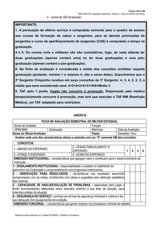 Página 19 de 24
PMSC-EAD-CFC-Legislação Institucional – Módulo 2 – Plano de Carreira das Praças
Material de estudo elaborado por: Capitão PM 925836-1 Carlsbad Von Knoblauch
V – acima de 320 horas/aula).
IMPORTANTE:
1. A pontuação de efetivo serviço é computada somente para o quadro de acesso
aos cursos de formação de cabos e sargentos, para as demais promoções de
sargentos e curso de aperfeiçoamento de sargentos (CAS) é computado o tempo na
graduação.
4 e 5. Os cursos civis e militares não são cumulativos, logo, de nada adianta ter
duas graduações (apenas contará uma) ou ter duas graduações e uma pós-
graduação (apenas contará a pós-graduação).
8. Na ficha de avaliação é considerada a média dos conceitos emitidos naquela
graduação (portanto: mínimo 1 e máximo 4, não a soma deles). Suponhamos que o
3º Sargento Chiquinho recebeu em seus conceitos de 3º Sargento: 4, 3, 4, 2, 2, 3, a
média que será considerada será: 4+3+4+2+2+3=18/6=Média 3.
9. TAF apto 1 ponto. Inapto não concorre à promoção. Dispensado pelo médico
temporariamente concorre à promoção, mas terá que executar o TAF-RM (Restrição
Médica), um TAF adaptado para restrições.
ANEXO III
FICHA DE AVALIAÇÃO SEMESTRAL DO MILITAR ESTADUAL
Nome do Avaliado: Função:
OPM/OBM: Graduação: Matrícula: Data da Avaliação:
Nome do Oficial Avaliador: Posto: Semestre / Ano:
Analise cada uma das características abaixo e assinale com um “X” somente UM dos conceitos:
CONCEITOS
1 - ABAIXO DO ESPERADO
2 - ATINGE PARCIALMENTE O
ESPERADO 1 2 3 4
3 - ATINGE O ESPERADO 4 - ACIMA DO ESPERADO
DIMENSÃO INSTITUCIONAL – características que agregam valor e contribuem para o desenvolvimento da
Instituição.
1 - ENGAJAMENTO INSTITUCIONAL - responsabilidade e cuidado no tratamento do
patrimônio da Corporação e comprometimento com programas Institucionais.
2 - ORIENTAÇÃO PARA RESULTADOS - concentra-se nos resultados assumindo
compromissos com as metas, contribuindo com ideias e sugestões para obtenção satisfatória
dos mesmos.
3 - CAPACIDADE DE ANÁLISE/SOLUÇÃO DE PROBLEMAS - capacidade para julgar e
emitir recomendações adequadas sobre assuntos relativos à sua área de atuação, após
criteriosa análise da situação.
4 - SEGURANÇA NO SERVIÇO - conhece as normas de segurança individual e coletiva e faz
uso adequado dos equipamentos de proteção.
DIMENSÃO FUNCIONAL – características que geram impacto nos processos e formas de trabalho.
 