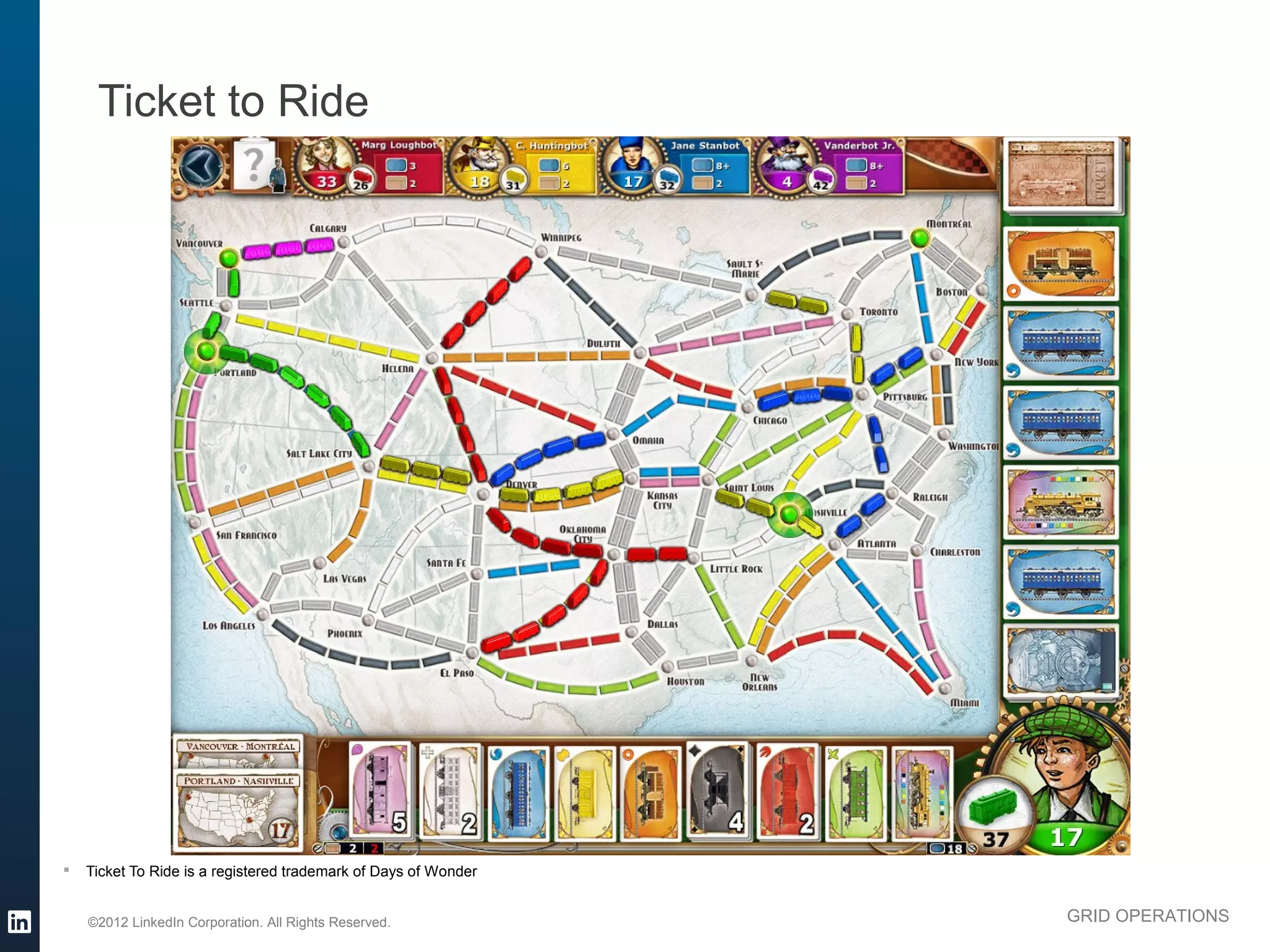Ticket to Ride




   Ticket To Ride is a registered trademark of Days of Wonder


    ©2012 LinkedIn Corporation. All Rights Reserved.             GRID OPERATIONS
 