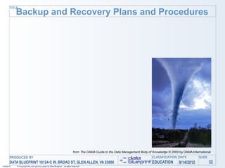 TITLE
            Backup and Recovery Plans and Procedures




                                                                                from The DAMA Guide to the Data Management Body of Knowledge © 2009 by DAMA International
       PRODUCED BY                                                                                                                 CLASSIFICATION DATE           SLIDE
       DATA BLUEPRINT 10124-C W. BROAD ST, GLEN ALLEN, VA 23060                                                                    EDUCATION        8/14/2012            32
1/26/2010   © Copyright this and previous years by Data Blueprint - all rights reserved!
 