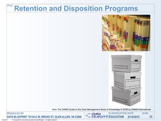 TITLE
               Retention and Disposition Programs




                                                                                from The DAMA Guide to the Data Management Body of Knowledge © 2009 by DAMA International
       PRODUCED BY                                                                                                                 CLASSIFICATION DATE           SLIDE
       DATA BLUEPRINT 10124-C W. BROAD ST, GLEN ALLEN, VA 23060                                                                    EDUCATION        8/14/2012            33
1/26/2010   © Copyright this and previous years by Data Blueprint - all rights reserved!
 
