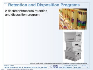 TITLE
                Retention and Disposition Programs
            A document/records retention
            and disposition program:




                                                                                 from The DAMA Guide to the Data Management Body of Knowledge © 2009 by DAMA International
       PRODUCED BY                                                                                                                  CLASSIFICATION DATE           SLIDE
       DATA BLUEPRINT 10124-C W. BROAD ST, GLEN ALLEN, VA 23060                                                                     EDUCATION        8/14/2012            33
1/26/2010    © Copyright this and previous years by Data Blueprint - all rights reserved!
 