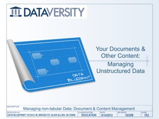 Your Documents &
                                                                     Other Content:
                                                                       Managing
                                                                   Unstructured Data




             Managing non-tabular Data: Document & Content Management
DATA BLUEPRINT 10124-C W. BROAD ST, GLEN ALLEN, VA 23060   EDUCATION   8/14/2012
 