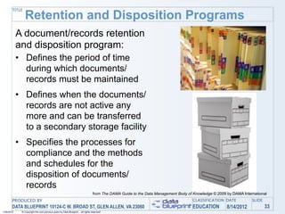 TITLE
                Retention and Disposition Programs
            A document/records retention
            and disposition program:
            • Defines the period of time
              during which documents/
              records must be maintained
            • Defines when the documents/
              records are not active any
              more and can be transferred
              to a secondary storage facility
            • Specifies the processes for
              compliance and the methods
              and schedules for the
              disposition of documents/
              records
                                                                                 from The DAMA Guide to the Data Management Body of Knowledge © 2009 by DAMA International
       PRODUCED BY                                                                                                                  CLASSIFICATION DATE           SLIDE
       DATA BLUEPRINT 10124-C W. BROAD ST, GLEN ALLEN, VA 23060                                                                     EDUCATION        8/14/2012            33
1/26/2010    © Copyright this and previous years by Data Blueprint - all rights reserved!
 