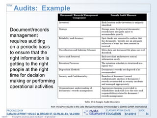 Audits: Example
       TITLE




            Document/records
            management
            requires auditing
            on a periodic basis
            to ensure that the
            right information is
            getting to the right
            people at the right
            time for decision
            making or performing
            operational activities



                                                                                 from The DAMA Guide to the Data Management Body of Knowledge © 2009 by DAMA International
       PRODUCED BY                                                                                                                  CLASSIFICATION DATE           SLIDE
       DATA BLUEPRINT 10124-C W. BROAD ST, GLEN ALLEN, VA 23060                                                                     EDUCATION        8/14/2012            34
1/26/2010    © Copyright this and previous years by Data Blueprint - all rights reserved!
 