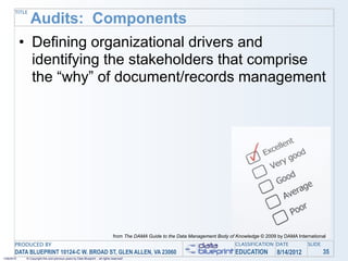 TITLE
                Audits: Components
            • Defining organizational drivers and
              identifying the stakeholders that comprise
              the “why” of document/records management




                                                                                 from The DAMA Guide to the Data Management Body of Knowledge © 2009 by DAMA International
       PRODUCED BY                                                                                                                  CLASSIFICATION DATE           SLIDE
       DATA BLUEPRINT 10124-C W. BROAD ST, GLEN ALLEN, VA 23060                                                                     EDUCATION        8/14/2012            35
1/26/2010    © Copyright this and previous years by Data Blueprint - all rights reserved!
 