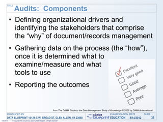 TITLE
                Audits: Components
            • Defining organizational drivers and
              identifying the stakeholders that comprise
              the “why” of document/records management
            • Gathering data on the process (the “how”),
              once it is determined what to
              examine/measure and what
              tools to use
            • Reporting the outcomes


                                                                                 from The DAMA Guide to the Data Management Body of Knowledge © 2009 by DAMA International
       PRODUCED BY                                                                                                                  CLASSIFICATION DATE           SLIDE
       DATA BLUEPRINT 10124-C W. BROAD ST, GLEN ALLEN, VA 23060                                                                     EDUCATION        8/14/2012            35
1/26/2010    © Copyright this and previous years by Data Blueprint - all rights reserved!
 