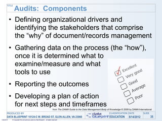 TITLE
                Audits: Components
            • Defining organizational drivers and
              identifying the stakeholders that comprise
              the “why” of document/records management
            • Gathering data on the process (the “how”),
              once it is determined what to
              examine/measure and what
              tools to use
            • Reporting the outcomes
            • Developing a plan of action
              for next steps and timeframes
                                                                                 from The DAMA Guide to the Data Management Body of Knowledge © 2009 by DAMA International
       PRODUCED BY                                                                                                                  CLASSIFICATION DATE           SLIDE
       DATA BLUEPRINT 10124-C W. BROAD ST, GLEN ALLEN, VA 23060                                                                     EDUCATION        8/14/2012            35
1/26/2010    © Copyright this and previous years by Data Blueprint - all rights reserved!
 