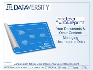 Your Documents &
                                                                     Other Content:
                                                                       Managing
                                                                   Unstructured Data




             Managing non-tabular Data: Document & Content Management
DATA BLUEPRINT 10124-C W. BROAD ST, GLEN ALLEN, VA 23060   EDUCATION   8/14/2012
 