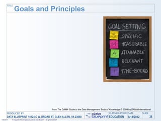 TITLE

               Goals and Principles




                                                                                from The DAMA Guide to the Data Management Body of Knowledge © 2009 by DAMA International
       PRODUCED BY                                                                                                                 CLASSIFICATION DATE           SLIDE
       DATA BLUEPRINT 10124-C W. BROAD ST, GLEN ALLEN, VA 23060                                                                    EDUCATION        8/14/2012            38
1/26/2010   © Copyright this and previous years by Data Blueprint - all rights reserved!
 