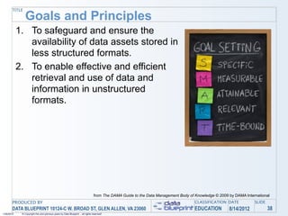 TITLE

                Goals and Principles
            1. To safeguard and ensure the
               availability of data assets stored in
               less structured formats.
            2. To enable effective and efficient
               retrieval and use of data and
               information in unstructured
               formats.




                                                                                 from The DAMA Guide to the Data Management Body of Knowledge © 2009 by DAMA International
       PRODUCED BY                                                                                                                  CLASSIFICATION DATE           SLIDE
       DATA BLUEPRINT 10124-C W. BROAD ST, GLEN ALLEN, VA 23060                                                                     EDUCATION        8/14/2012            38
1/26/2010    © Copyright this and previous years by Data Blueprint - all rights reserved!
 