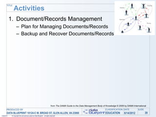 TITLE
                Activities
            1. Document/Records Management
                    – Plan for Managing Documents/Records
                    – Backup and Recover Documents/Records




                                                                                 from The DAMA Guide to the Data Management Body of Knowledge © 2009 by DAMA International
       PRODUCED BY                                                                                                                  CLASSIFICATION DATE           SLIDE
       DATA BLUEPRINT 10124-C W. BROAD ST, GLEN ALLEN, VA 23060                                                                     EDUCATION        8/14/2012            39
1/26/2010    © Copyright this and previous years by Data Blueprint - all rights reserved!
 