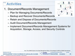 TITLE
                Activities
            1. Document/Records Management
                    –        Plan for Managing Documents/Records
                    –        Backup and Recover Documents/Records
                    –        Retain and Dispose of Documents/Records
                    –        Audit Document/Records Management
                    –        Implement Document/Records Management Systems for
                             Acquisition, Storage, Access, and Security Controls




                                                                                 from The DAMA Guide to the Data Management Body of Knowledge © 2009 by DAMA International
       PRODUCED BY                                                                                                                  CLASSIFICATION DATE           SLIDE
       DATA BLUEPRINT 10124-C W. BROAD ST, GLEN ALLEN, VA 23060                                                                     EDUCATION        8/14/2012            39
1/26/2010    © Copyright this and previous years by Data Blueprint - all rights reserved!
 