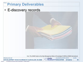 TITLE
                Primary Deliverables
            • E-discovery records




                                                                                 from The DAMA Guide to the Data Management Body of Knowledge © 2009 by DAMA International
       PRODUCED BY                                                                                                                  CLASSIFICATION DATE           SLIDE
       DATA BLUEPRINT 10124-C W. BROAD ST, GLEN ALLEN, VA 23060                                                                     EDUCATION        8/14/2012            40
1/26/2010    © Copyright this and previous years by Data Blueprint - all rights reserved!
 