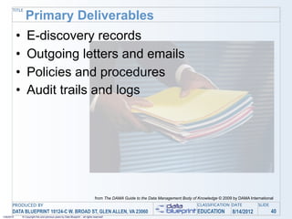 TITLE
                   Primary Deliverables
            •       E-discovery records
            •       Outgoing letters and emails
            •       Policies and procedures
            •       Audit trails and logs




                                                                                    from The DAMA Guide to the Data Management Body of Knowledge © 2009 by DAMA International
       PRODUCED BY                                                                                                                     CLASSIFICATION DATE           SLIDE
       DATA BLUEPRINT 10124-C W. BROAD ST, GLEN ALLEN, VA 23060                                                                        EDUCATION        8/14/2012            40
1/26/2010       © Copyright this and previous years by Data Blueprint - all rights reserved!
 