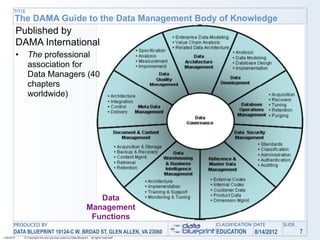 TITLE
        The DAMA Guide to the Data Management Body of Knowledge
            Published by
            DAMA International
            •     The professional
                  association for
                  Data Managers (40
                  chapters
                  worldwide)




                                                                        Data
                                                                     Management
                                                                      Functions
       PRODUCED BY                                                                             CLASSIFICATION DATE       SLIDE
       DATA BLUEPRINT 10124-C W. BROAD ST, GLEN ALLEN, VA 23060                                EDUCATION     8/14/2012           7
1/26/2010       © Copyright this and previous years by Data Blueprint - all rights reserved!
 