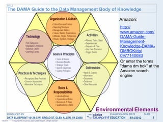 TITLE
        The DAMA Guide to the Data Management Body of Knowledge

                                                                                                      Amazon:
                                                                                                       http://
                                                                                                       www.amazon.com/
                                                                                                       DAMA-Guide-
                                                                                                       Management-
                                                                                                       Knowledge-DAMA-
                                                                                                       DMBOK/dp/
                                                                                                       0977140083
                                                                                                       Or enter the terms
                                                                                                       "dama dm bok" at the
                                                                                                       Amazon search
                                                                                                       engine




                                                                                           Environmental Elements
       PRODUCED BY                                                                              CLASSIFICATION DATE       SLIDE
       DATA BLUEPRINT 10124-C W. BROAD ST, GLEN ALLEN, VA 23060                                 EDUCATION     8/14/2012           8
1/26/2010   © Copyright this and previous years by Data Blueprint - all rights reserved!
 